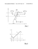 DIRECTION-FINDING METHOD AND INSTALLATION FOR DETECTION AND TRACKING OF SUCCESSIVE BEARING ANGLES diagram and image