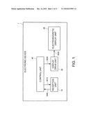 Electronic Device And Control Method Therefor diagram and image