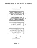 Electronic Device And Control Method Therefor diagram and image