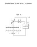 ENCODER CAPABLE OF COMPENSATING FOR TILT, HARD DISK DRIVE USING THE SAME, AND SERVO TRACK WRITING SYSTEM FOR THE HARD DISK DRIVE diagram and image