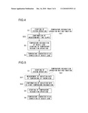 OPTICAL PICKUP DEVICE AND TEMPERATURE CHARACTERISTICS CORRECTION METHOD FOR OBJECT LENS diagram and image