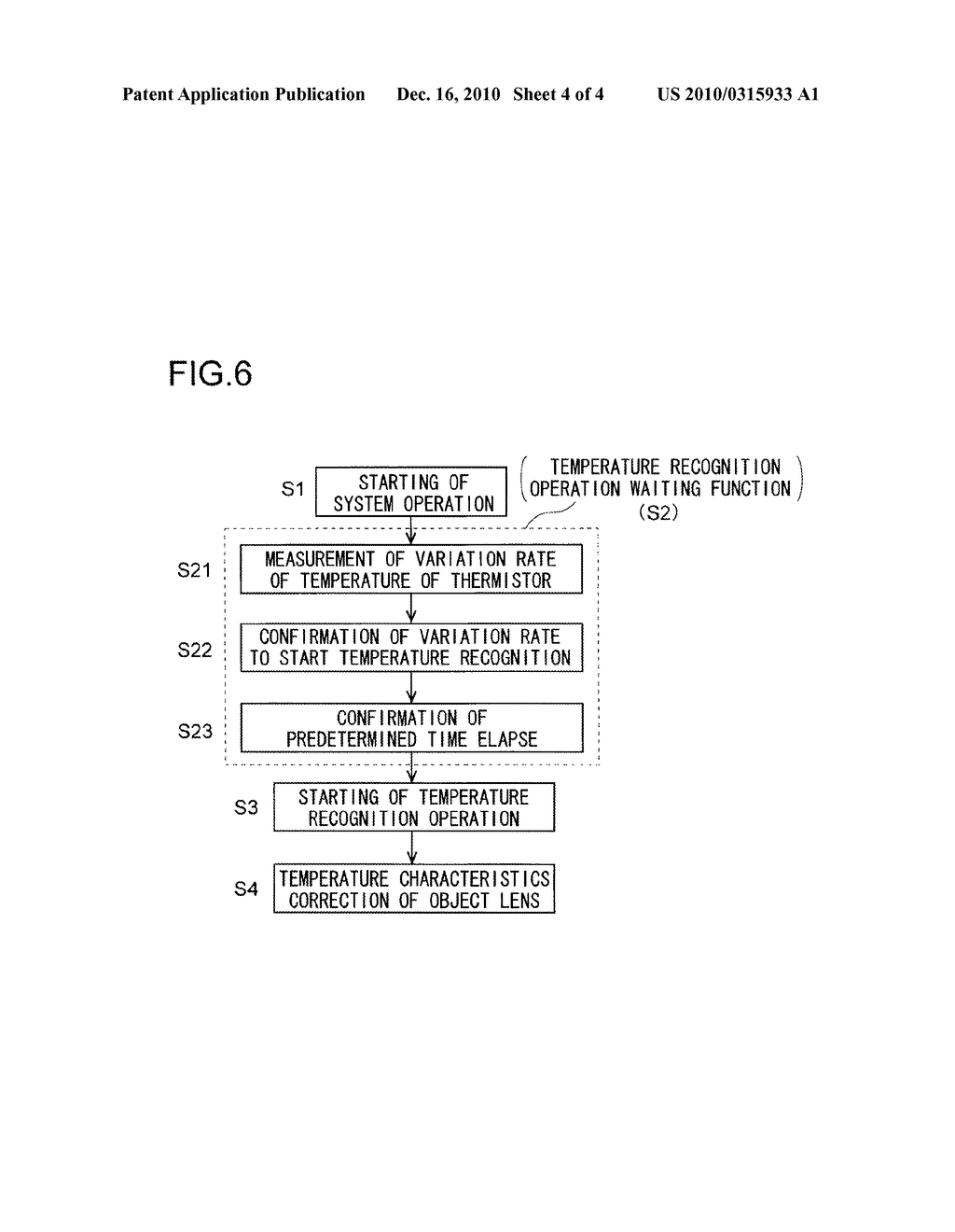 OPTICAL PICKUP DEVICE AND TEMPERATURE CHARACTERISTICS CORRECTION METHOD FOR OBJECT LENS - diagram, schematic, and image 05