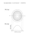 OBJECTIVE LENS, OPTICAL PICK-UP DEVICE, AND OPTICAL DISK DEVICE diagram and image