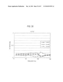 OBJECTIVE LENS, OPTICAL PICK-UP DEVICE, AND OPTICAL DISK DEVICE diagram and image