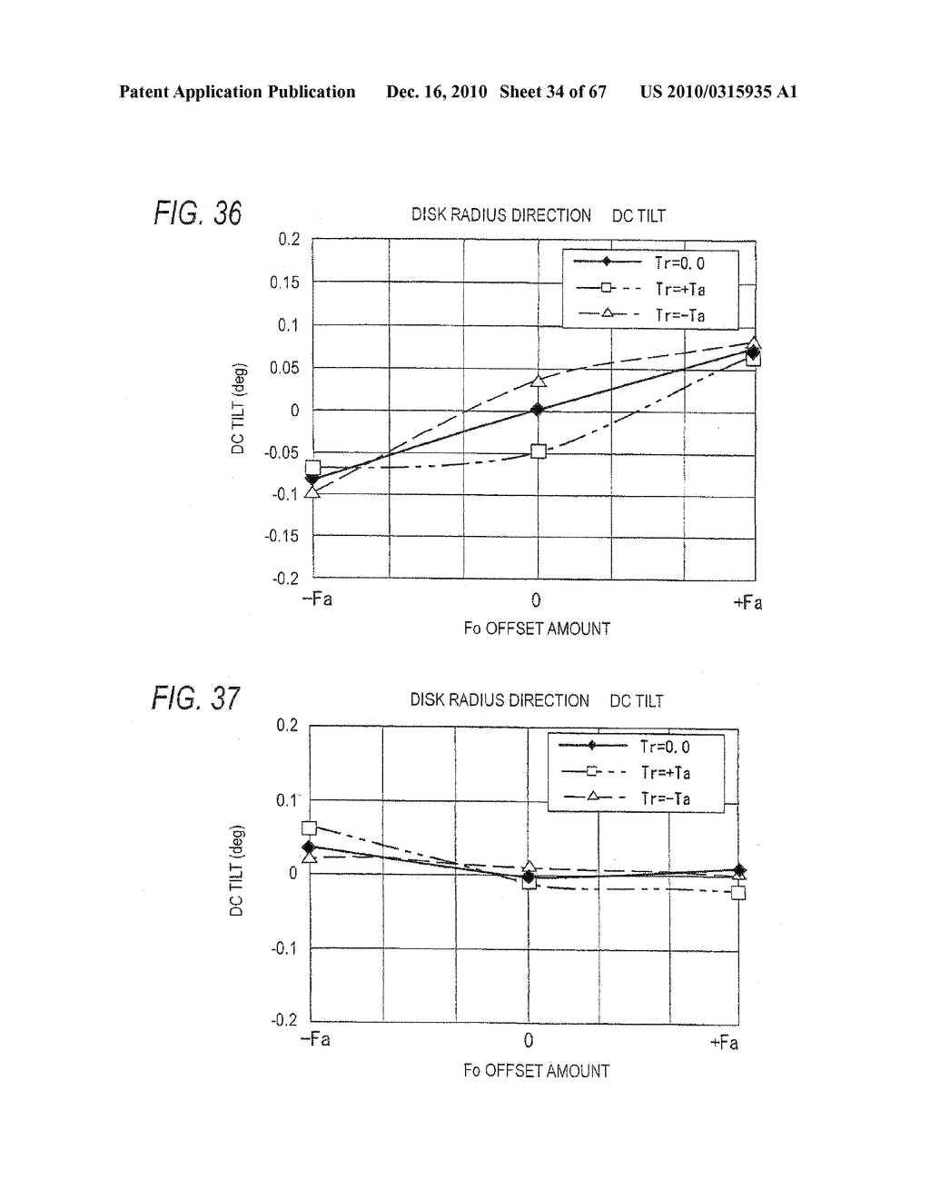 OBJECTIVE LENS, OPTICAL PICK-UP DEVICE, AND OPTICAL DISK DEVICE - diagram, schematic, and image 35