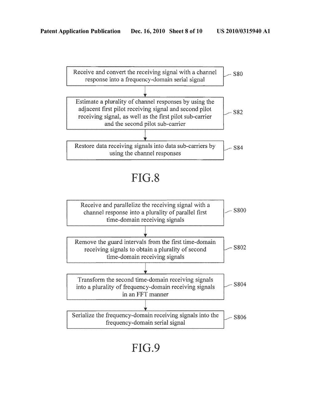 SIGNAL TRANSMITTING METHOD, SIGNAL RECEIVING METHOD AND SIGNAL RECEIVING DEVICE IN OFDM SYSTEM - diagram, schematic, and image 09