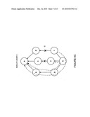 INTERNET PROTOCOL FAST REROUTE FOR SHARED RISK LINK GROUP FAILURE RECOVERY diagram and image