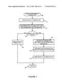 INTERNET PROTOCOL FAST REROUTE FOR SHARED RISK LINK GROUP FAILURE RECOVERY diagram and image