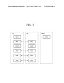 Apparatus and Method for Flow Control in Wireless Communication System diagram and image