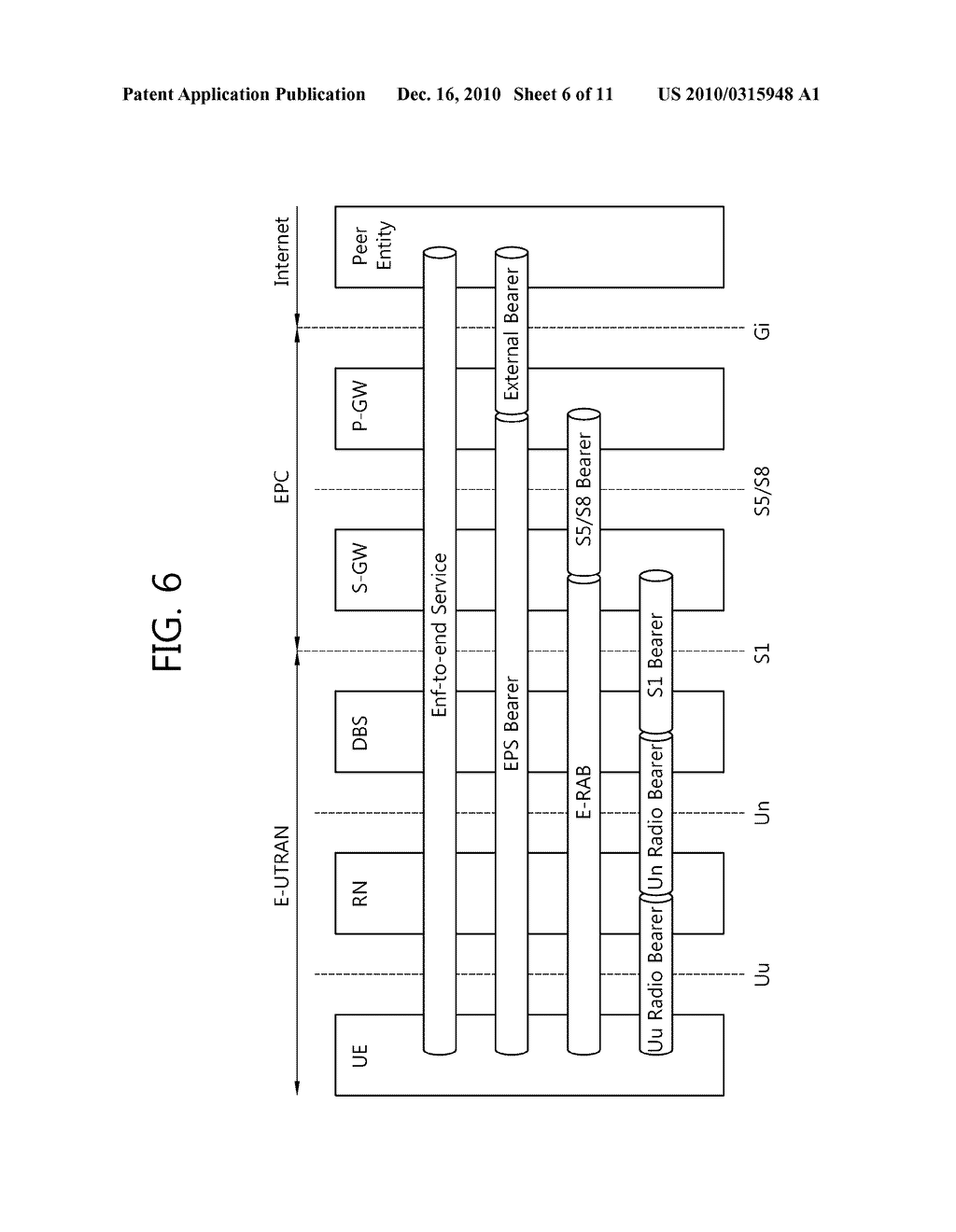 Apparatus and Method for Flow Control in Wireless Communication System - diagram, schematic, and image 07