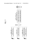 Apparatus and Method for Flow Control in Wireless Communication System diagram and image