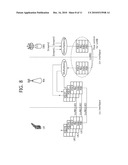 Apparatus and Method for Flow Control in Wireless Communication System diagram and image