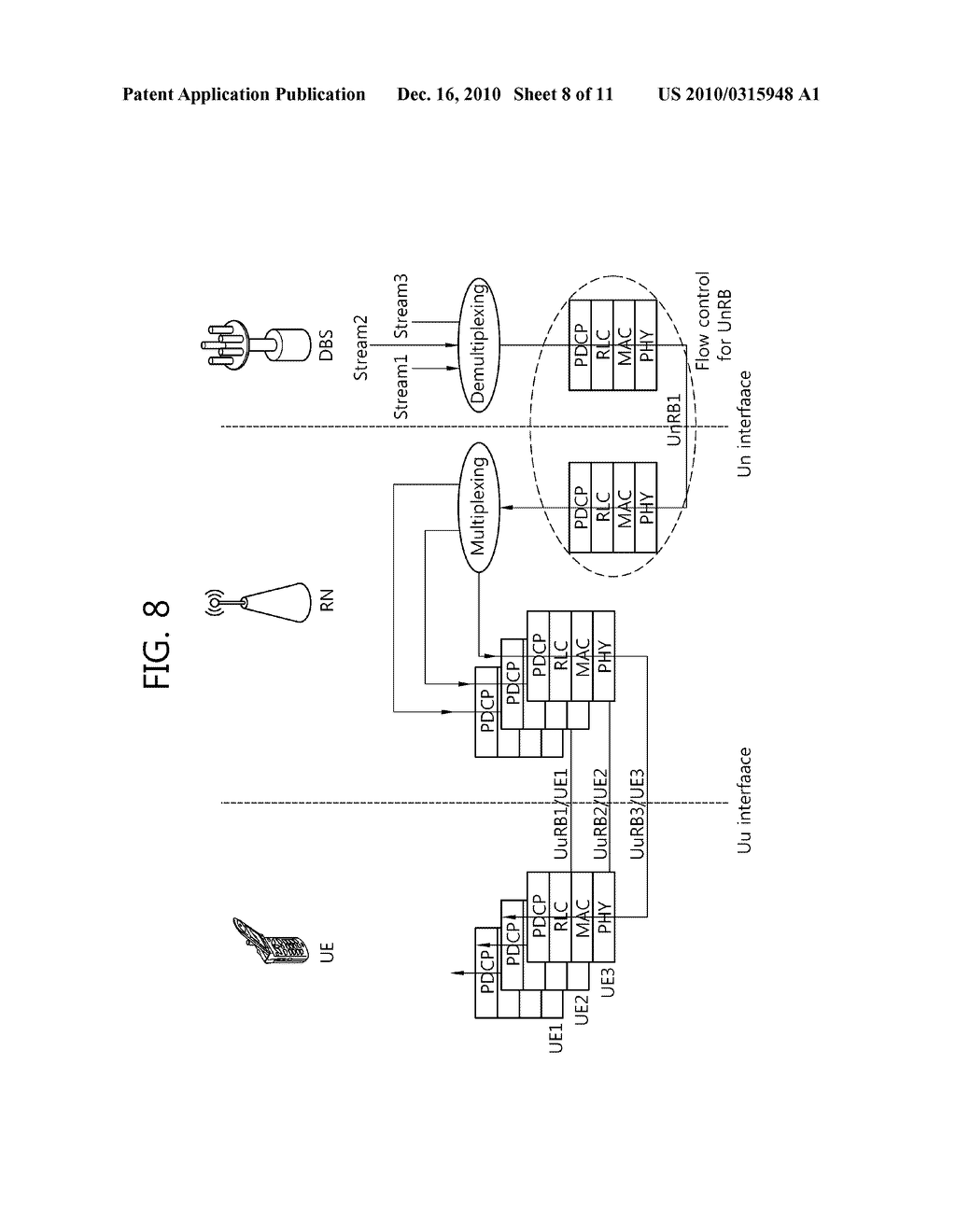 Apparatus and Method for Flow Control in Wireless Communication System - diagram, schematic, and image 09