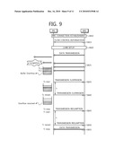 Apparatus and Method for Flow Control in Wireless Communication System diagram and image