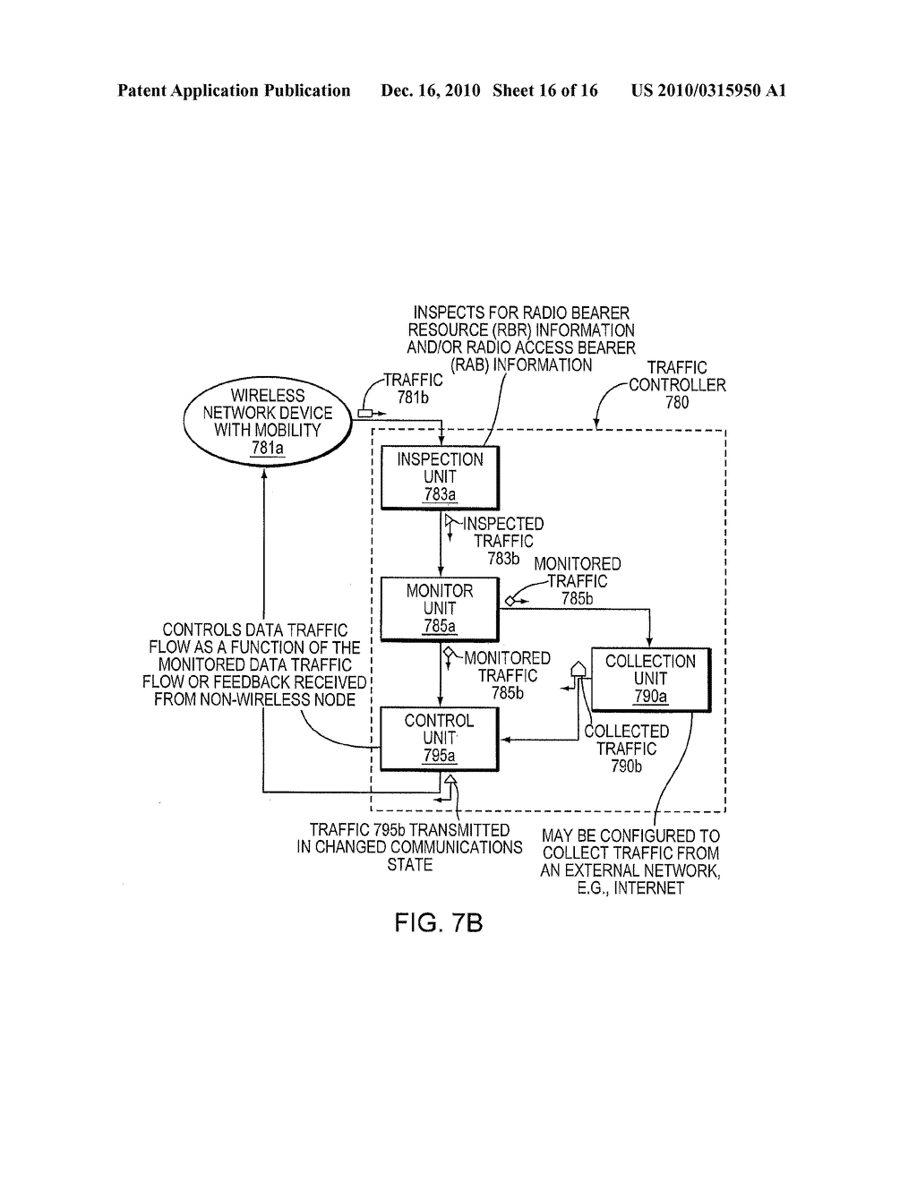 METHOD AND APPARATUS FOR TRAFFIC MANAGEMENT IN A WIRELESS NETWORK - diagram, schematic, and image 17