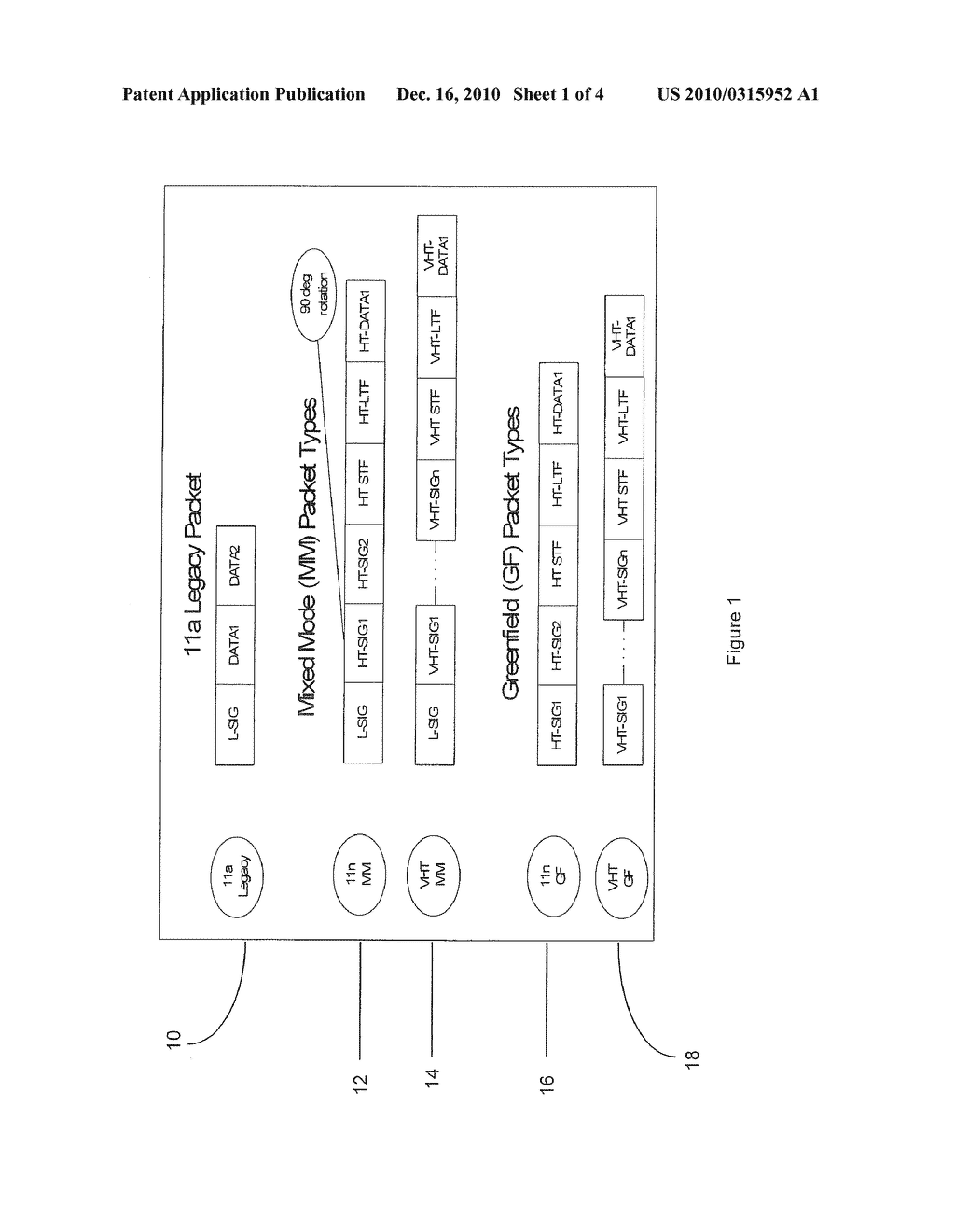 METHOD AND SYSTEM TO DETECT PACKETS OF DIFFERENT FORMATS IN A RECEIVER - diagram, schematic, and image 02