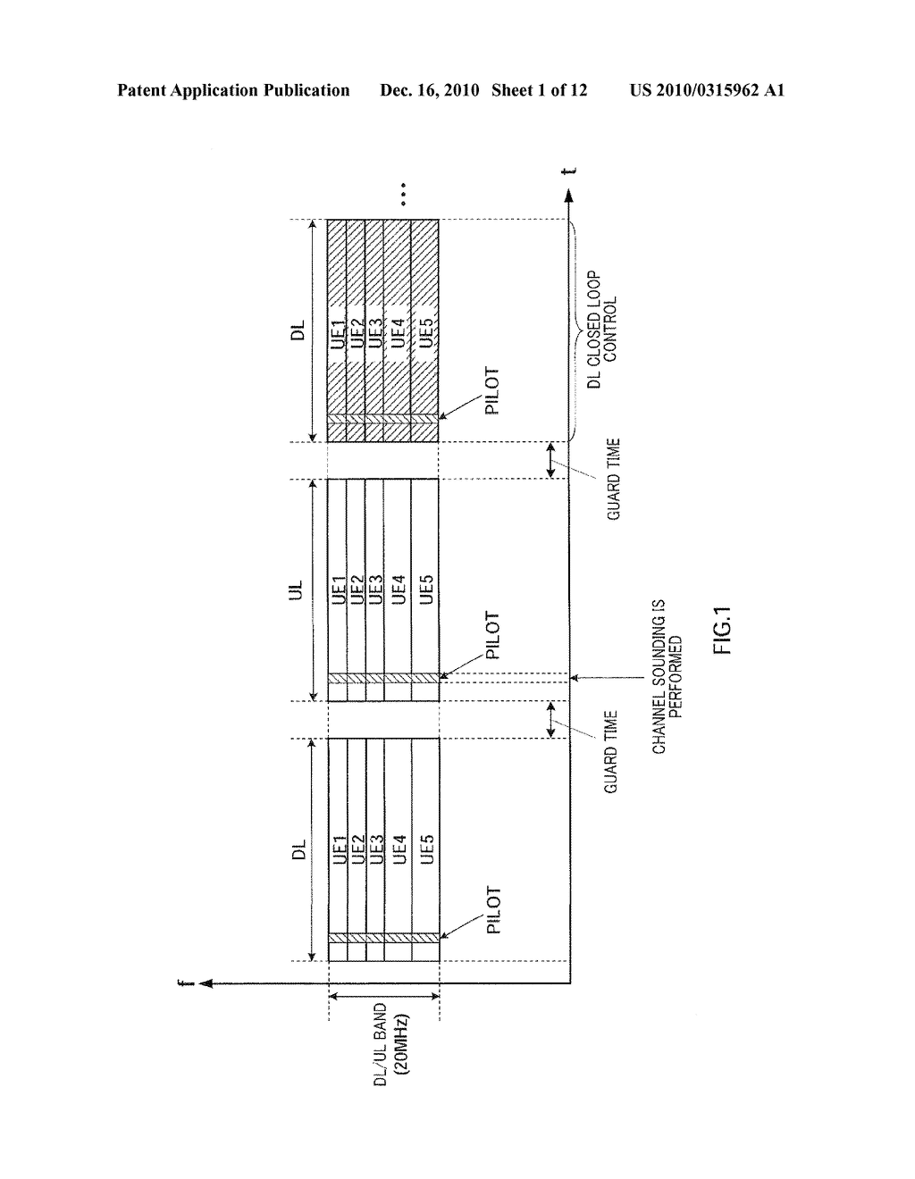 BASE STATION DEVICE, TERMINAL DEVICE, AND CLOSED LOOP CONTROL METHOD - diagram, schematic, and image 02