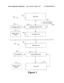 Packet Based Data Transmission diagram and image