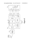 Packet Based Data Transmission diagram and image