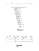 Packet Based Data Transmission diagram and image