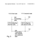 Methods and Arrangements in a Communication System diagram and image