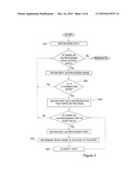 METHOD AND SYSTEM FOR DETERMINING PHYSICAL CONNECTIVITY IN A DYNAMIC NETWORK diagram and image