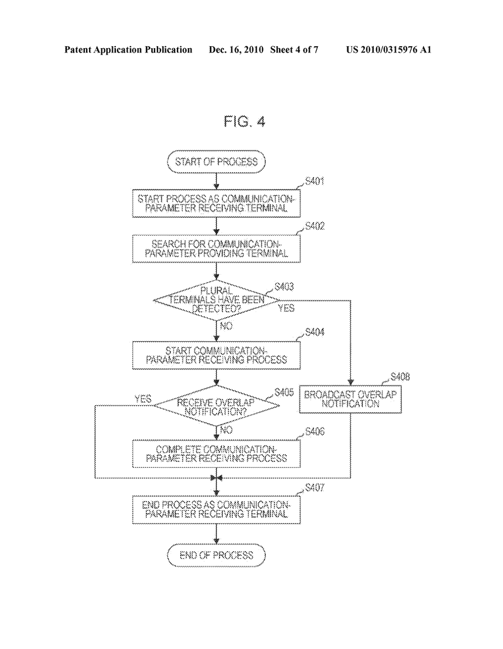 COMMUNICATION APPARATUS, AND COMMUNICATION METHOD THEREFOR - diagram, schematic, and image 05