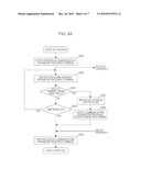 COMMUNICATION APPARATUS, AND COMMUNICATION METHOD THEREFOR diagram and image