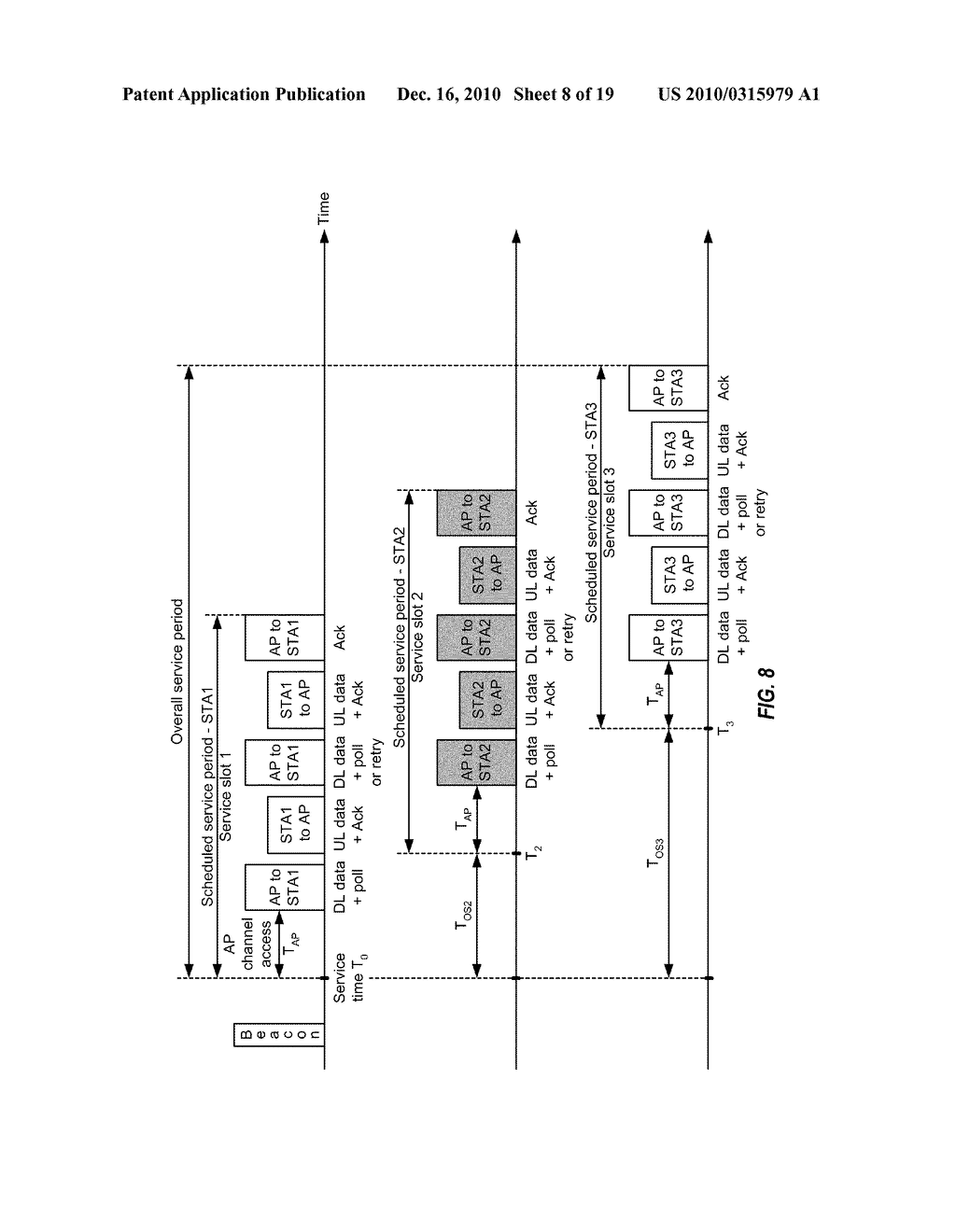 METHOD AND APPARATUS FOR SCHEDULING IN A WIRELESS COMMUNICATION NETWORK - diagram, schematic, and image 09