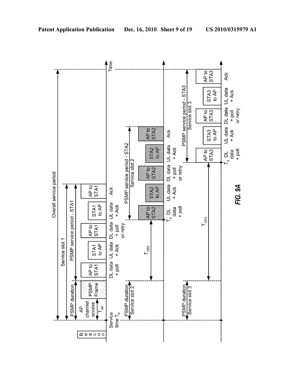 METHOD AND APPARATUS FOR SCHEDULING IN A WIRELESS COMMUNICATION NETWORK - diagram, schematic, and image 10