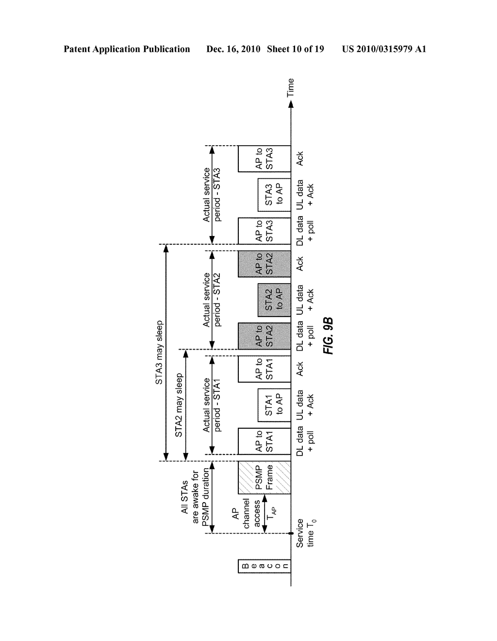 METHOD AND APPARATUS FOR SCHEDULING IN A WIRELESS COMMUNICATION NETWORK - diagram, schematic, and image 11