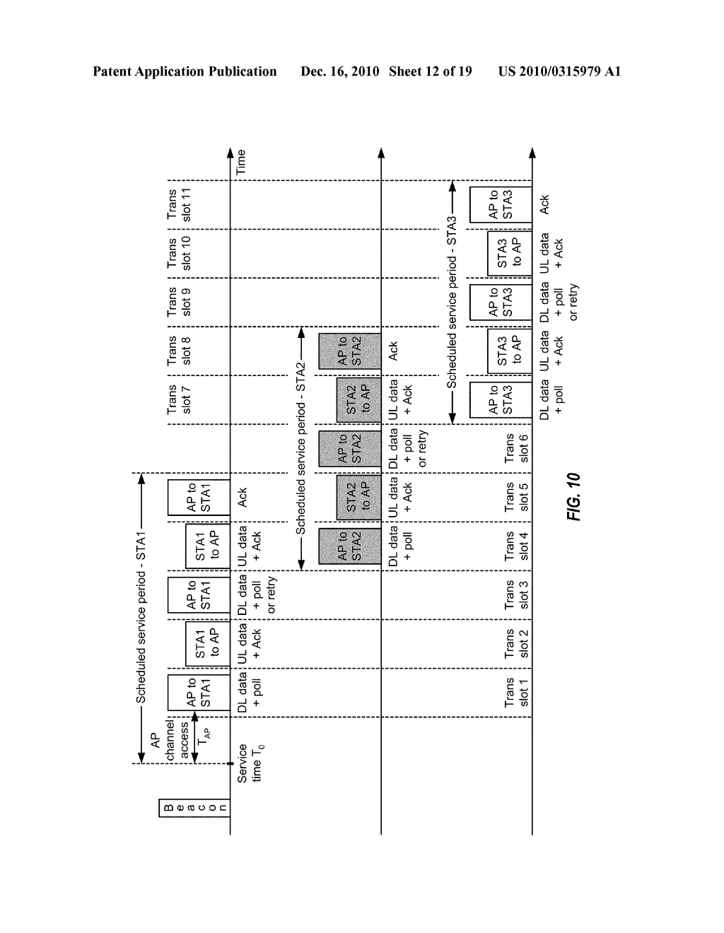 METHOD AND APPARATUS FOR SCHEDULING IN A WIRELESS COMMUNICATION NETWORK - diagram, schematic, and image 13