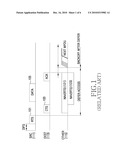 METHOD AND APPARATUS FOR CONNECTING PORTABLE TERMINAL TO WLAN diagram and image