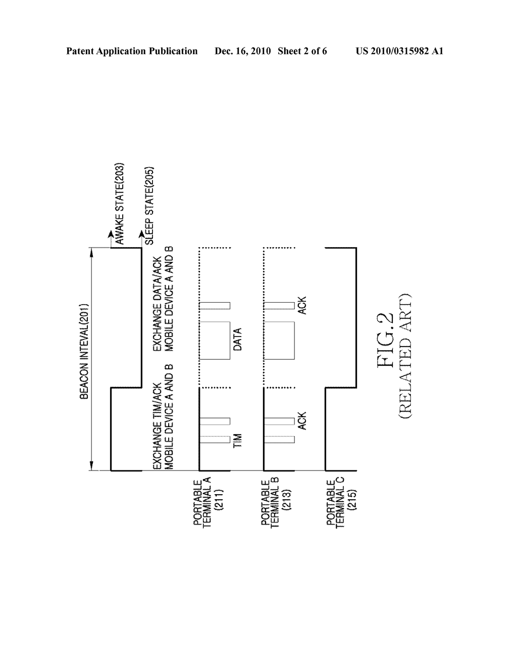 METHOD AND APPARATUS FOR CONNECTING PORTABLE TERMINAL TO WLAN - diagram, schematic, and image 03