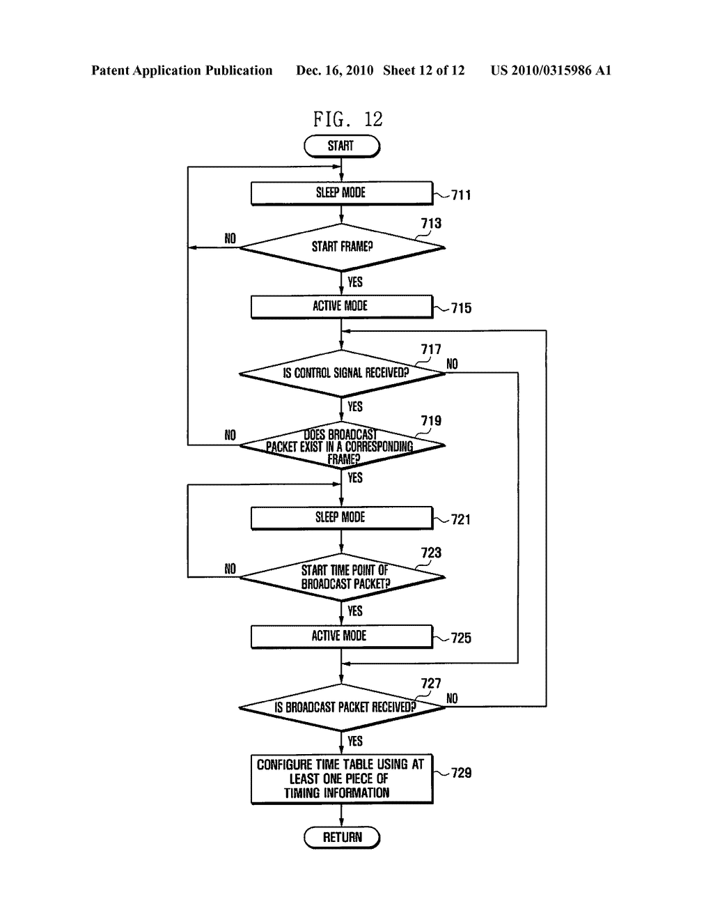 WIRELESS BROADCAST COMMUNICATION SYSTEM AND BROADCAST SERVICE METHOD THEREOF - diagram, schematic, and image 13