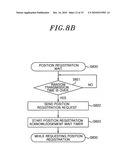 Mobile communications system diagram and image