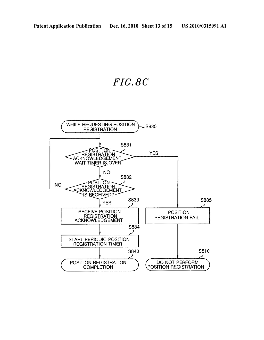 Mobile communications system - diagram, schematic, and image 14