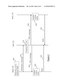  METHOD AND AN APPARATUS FOR PROVIDING ROUTE OPTIMISATION diagram and image