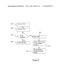  METHOD AND AN APPARATUS FOR PROVIDING ROUTE OPTIMISATION diagram and image