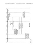  METHOD AND AN APPARATUS FOR PROVIDING ROUTE OPTIMISATION diagram and image