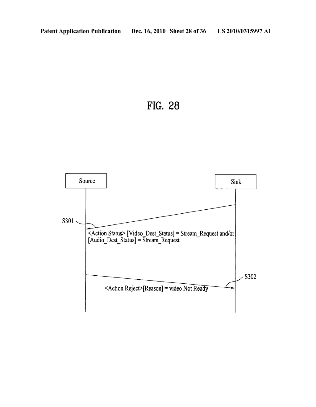 Method of exchanging messages, sink device and source device - diagram, schematic, and image 29