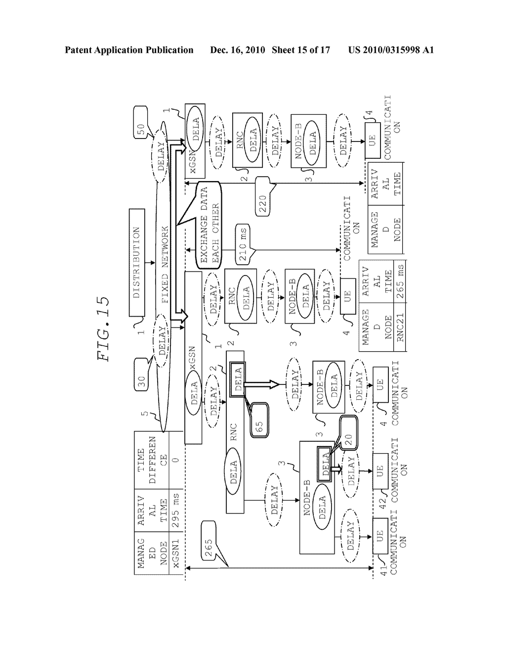 Communication Apparatus, Base Station Apparatus And Data Reception Timing Synchronizing Method - diagram, schematic, and image 16