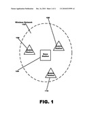 USE OF BLOCK ACKNOWLEDGEMENT POLICY FOR WIRELESS NETWORKS diagram and image
