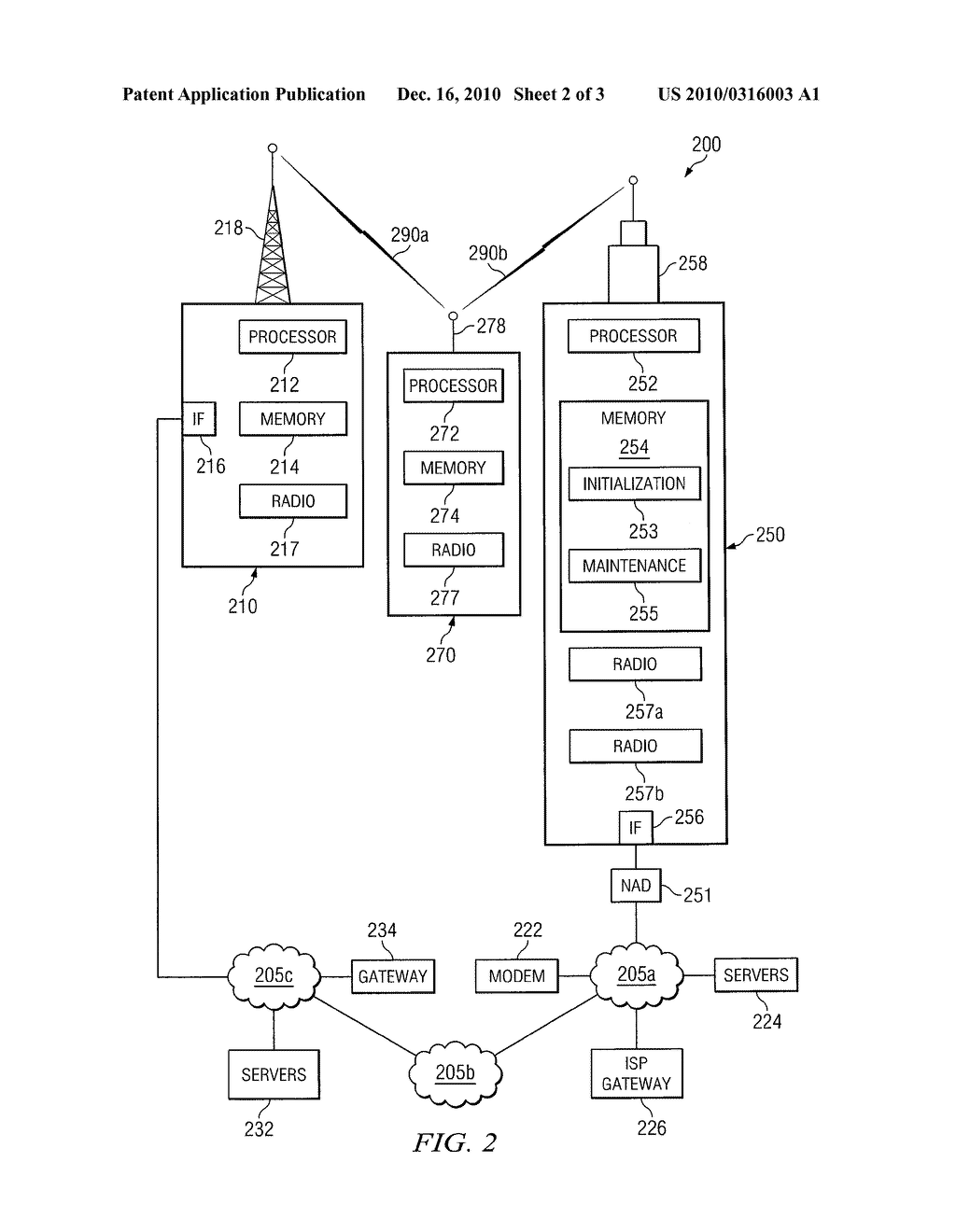 System And Method For Adjusting Channels In Wireless Communication - diagram, schematic, and image 03