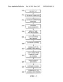 System And Method For Adjusting Channels In Wireless Communication diagram and image