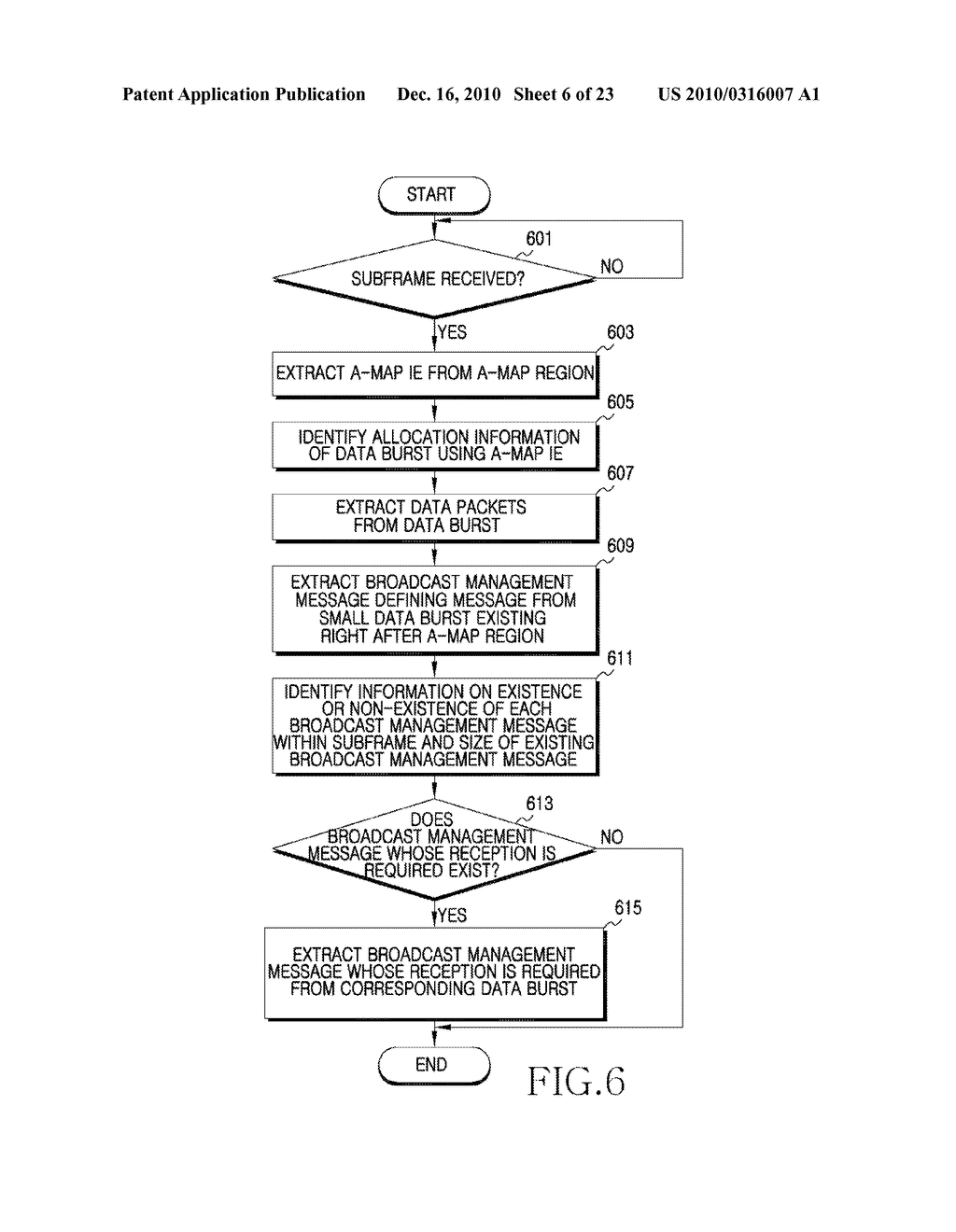 APPARATUS AND METHOD FOR SUPPORTING SIMULTANEOUS TRANSMISSION OF PLURAL BROADCAST MANAGEMENT MESSAGES IN A WIRELESS COMMUNICATION SYSTEM - diagram, schematic, and image 07