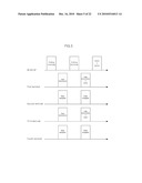 SCHEDULING METHOD AND APPARATUS FOR SPATIAL REUSE diagram and image