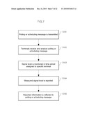 SCHEDULING METHOD AND APPARATUS FOR SPATIAL REUSE diagram and image