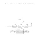 SCHEDULING METHOD AND APPARATUS FOR SPATIAL REUSE diagram and image