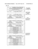 APPARATUS AND METHOD FOR RANDOM ACCESS IN CELLULAR SYSTEM diagram and image